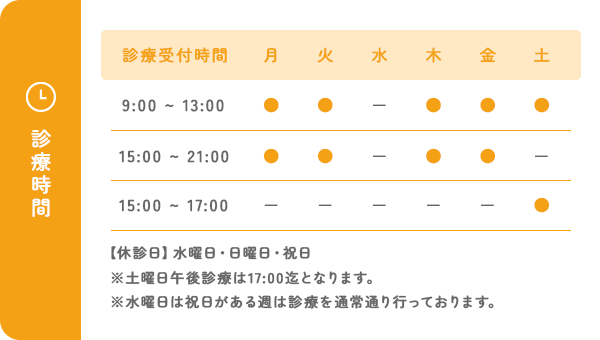 いとだ歯科医院